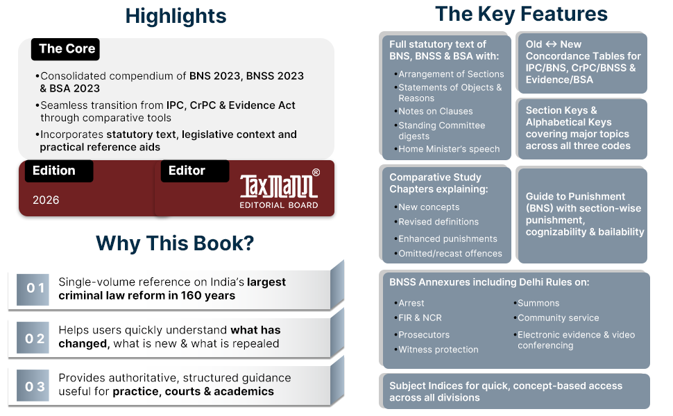 Taxmann's New Criminal Major Acts 2026 Edition (BNS | BNSS | BSA) – Transition to the New Criminal Laws with Comparative Analysis | Section-wise Tables | Section Key | Committee Reports | Allied Rules & Schemes