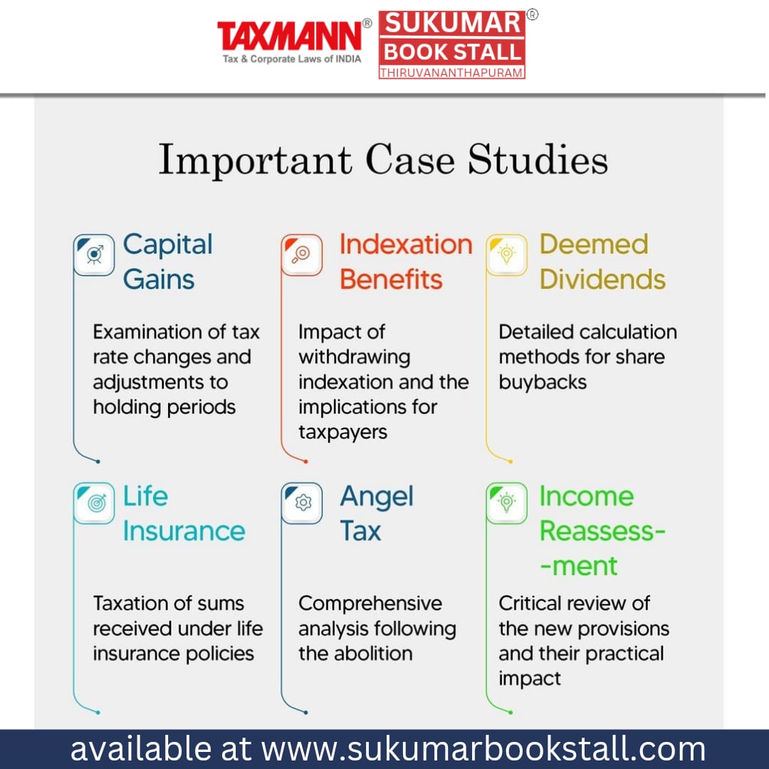 Taxmann's Direct Taxes Ready Reckoner | 2024-25 & 2025-26 | Dr. Vinod K Singhania